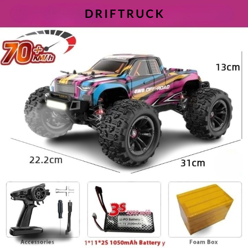 “HyperTruck V14: precision and power in a remote-controlled vehicle.” 