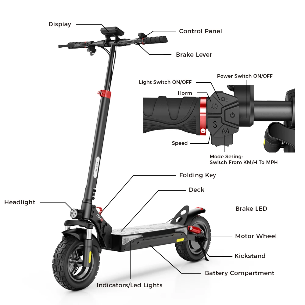 “CityCruiser iX3: Velocidad y estilo en cada viaje con la seguridad por delante.”